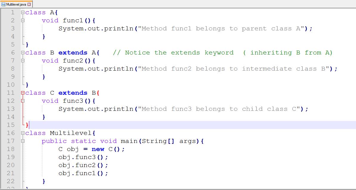 This image describes the program of multilevel inheritance in java.